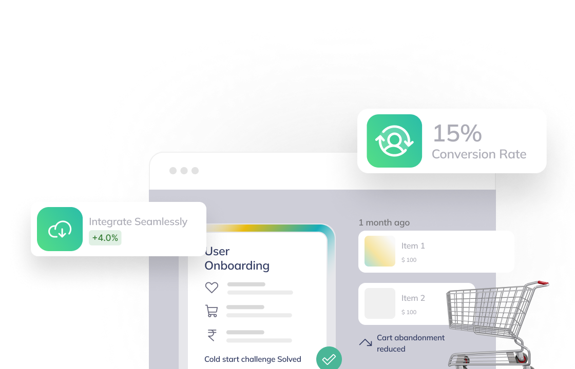 Get up to 15% higher conversion rates and millions in revenue uplift