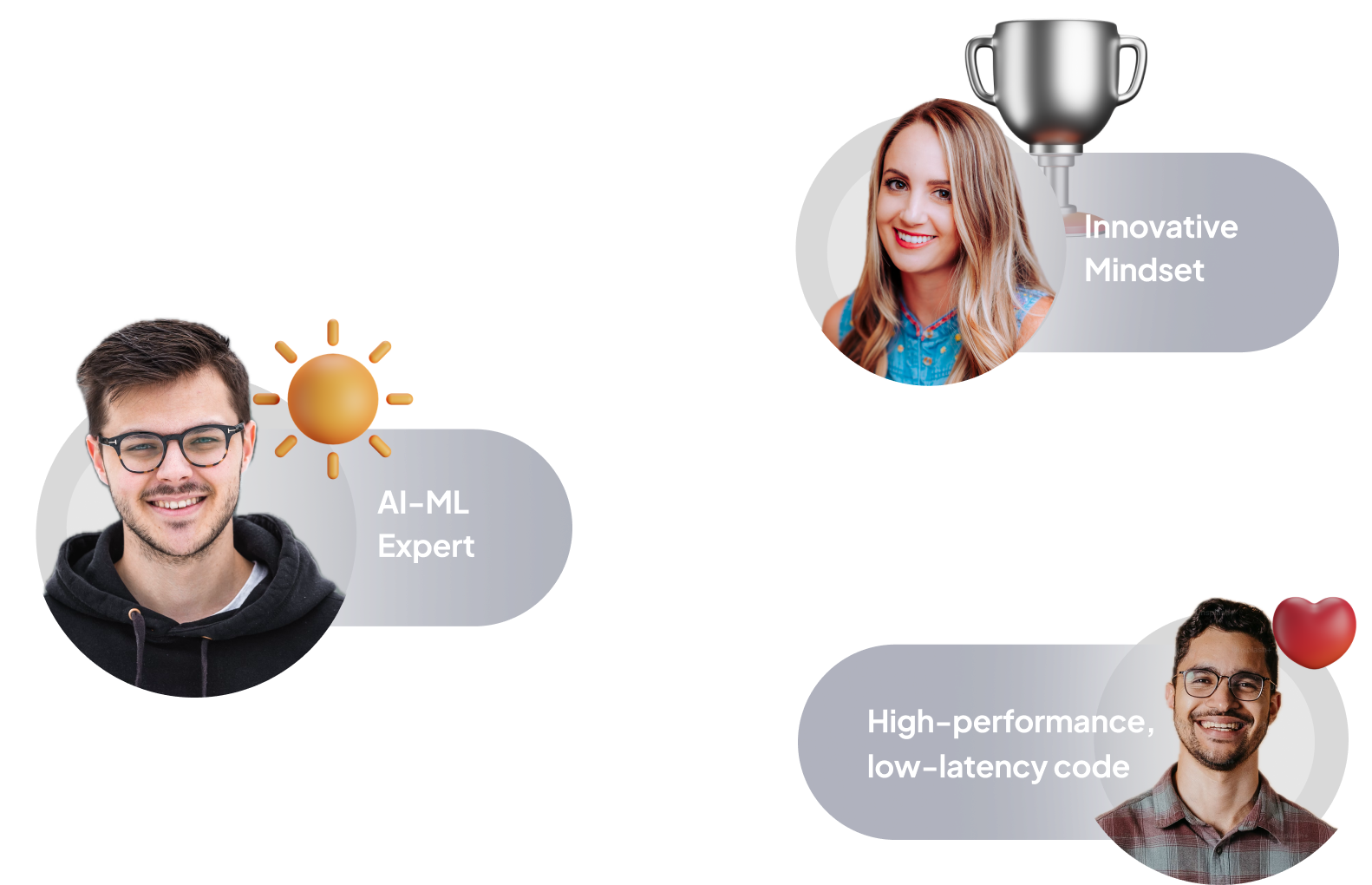 AI-ML Expert