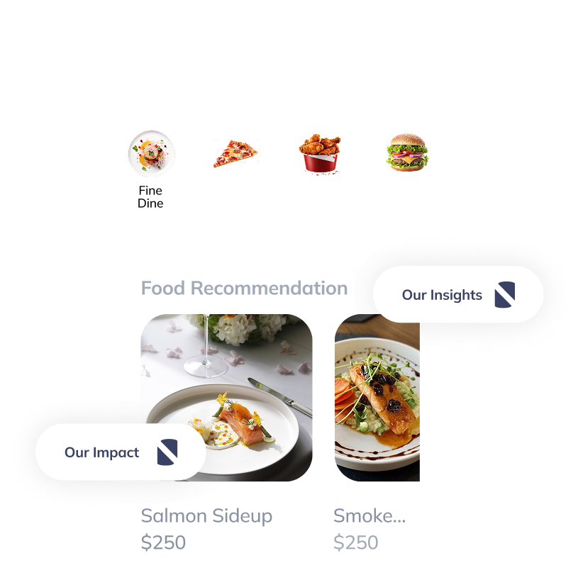 Swiggy