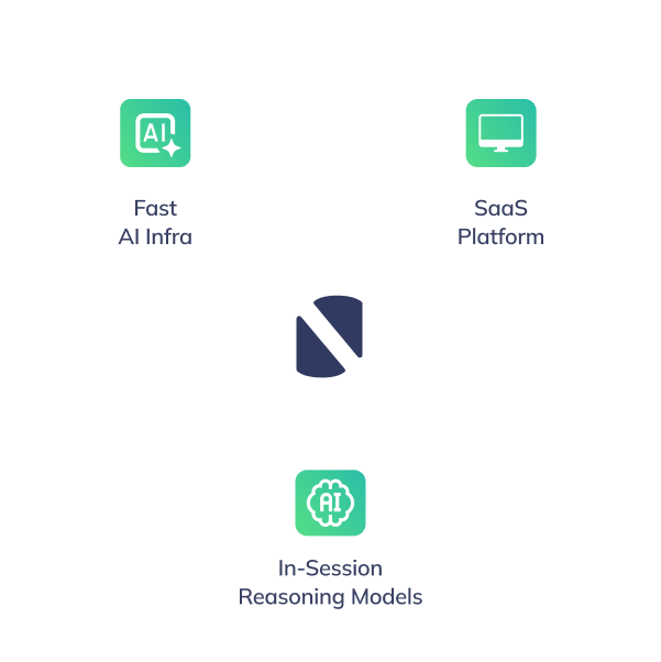 NimbleEdge Platform
