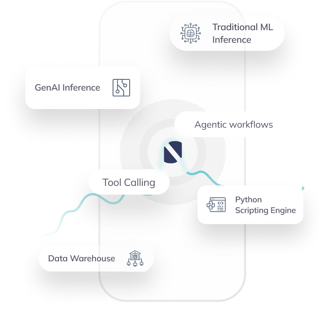 NimbleEdge Platform