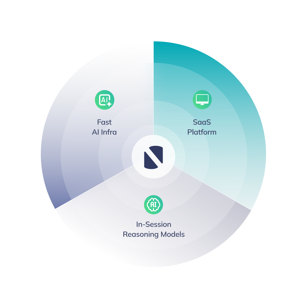 NimbleEdge Platform